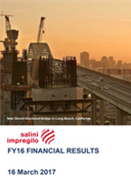 FY16 Financial Results