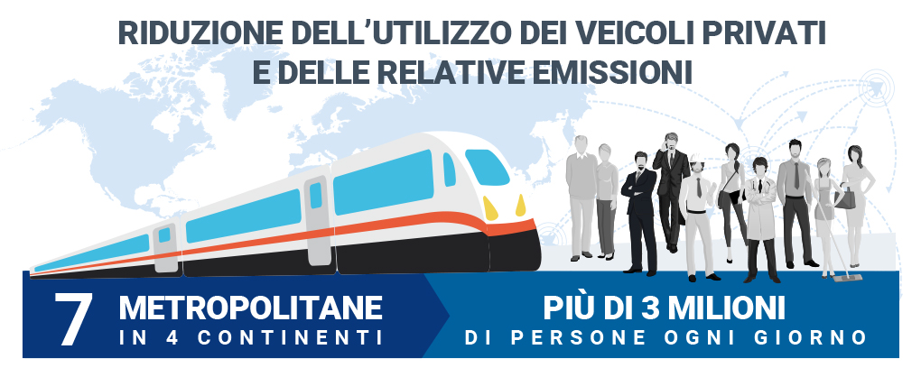 Mobilità sostenibile per le città Mobilità sostenibile per le città